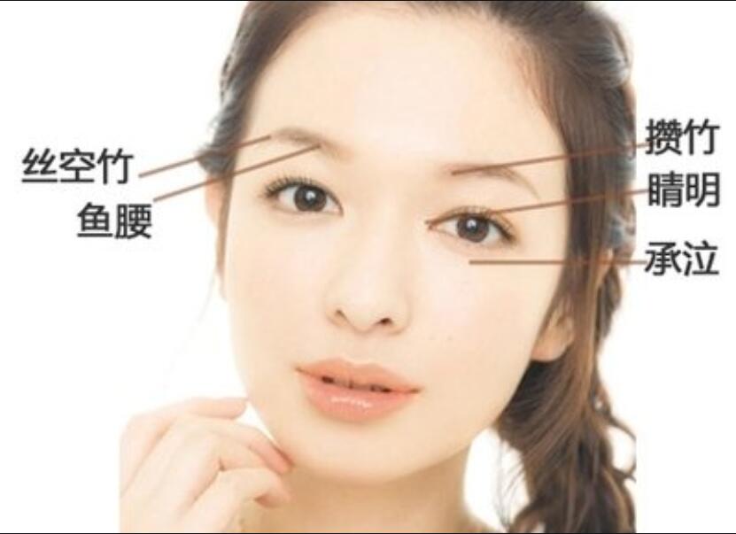 眼部按摩美容手法，南寧美容學(xué)?，F(xiàn)場教學(xué)