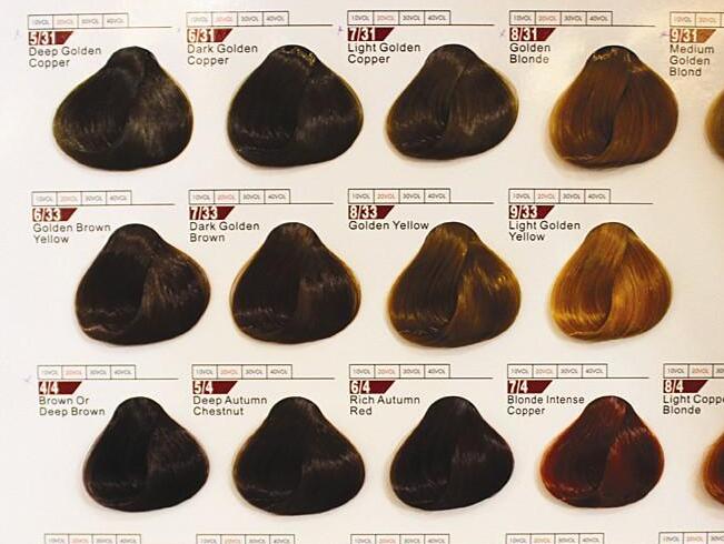 怎樣才能學(xué)會美發(fā)色彩調(diào)配？快來和南寧口碑好的學(xué)校學(xué)習(xí)