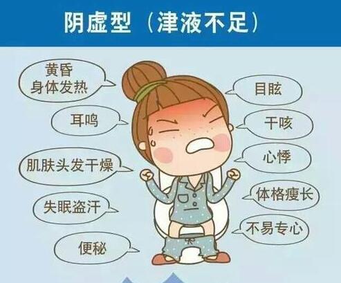 什么是陰虛？來南寧美容養(yǎng)生培訓(xùn)班學(xué)習(xí)