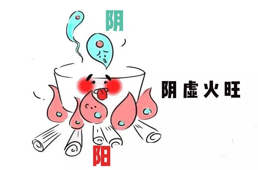 陰虛的癥狀有哪些？廣西美容養(yǎng)生培訓(xùn)