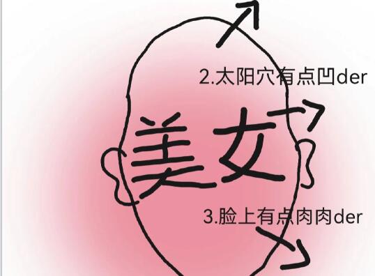 高顱頂剪裁教程，廣西學(xué)女發(fā)剪裁教學(xué)內(nèi)容