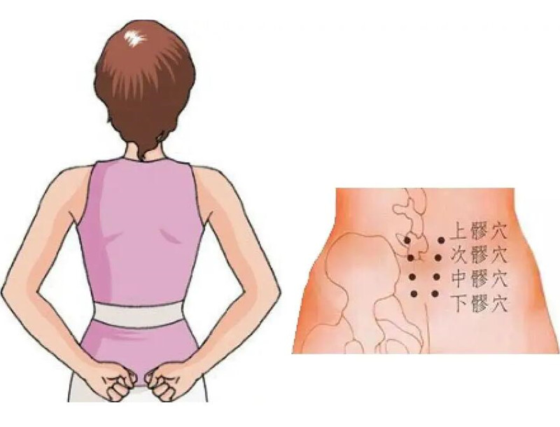 八髎護(hù)理的重要性，廣西美容中醫(yī)養(yǎng)生學(xué)校為你講解