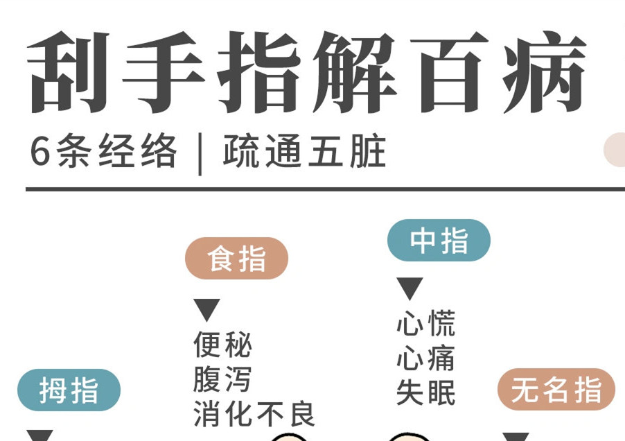 手指刮痧的好處，廣西美容美體養(yǎng)生學(xué)校詳解