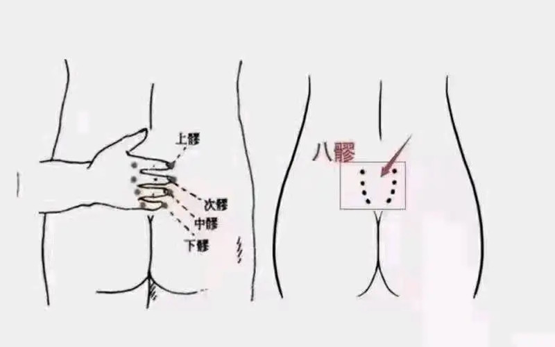 疏通八髎注意事項(xiàng)，南寧中醫(yī)美容學(xué)校培訓(xùn)內(nèi)容