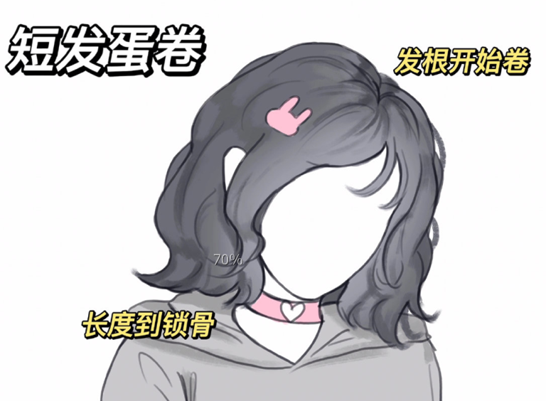 合方圓臉妹紙的發(fā)型，南寧美發(fā)學校排行榜前十推薦