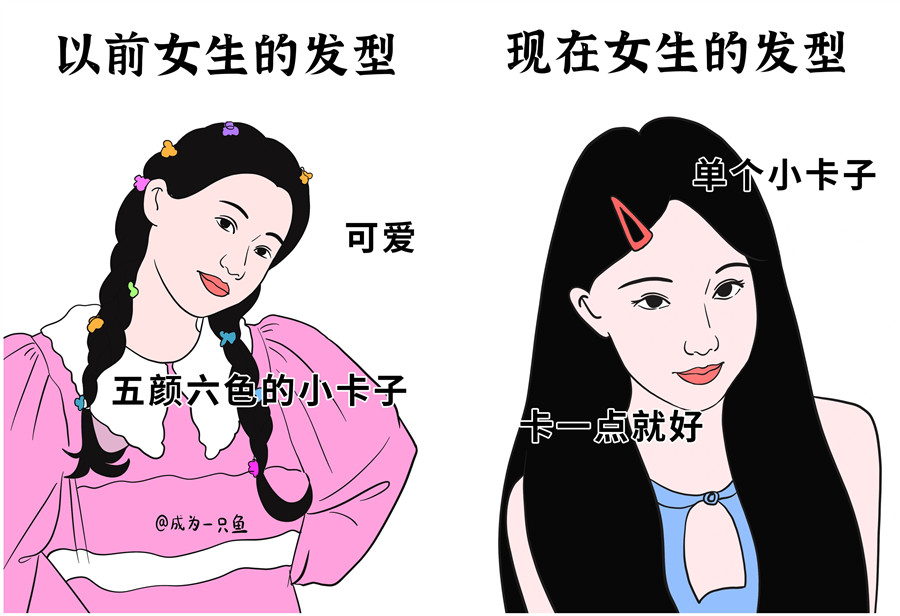 女士發(fā)型演變史，南寧美發(fā)造型學(xué)?？偨Y(jié)分享