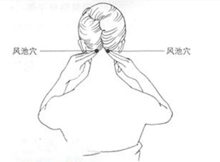 點按風池有什么作用？南寧學美容經絡