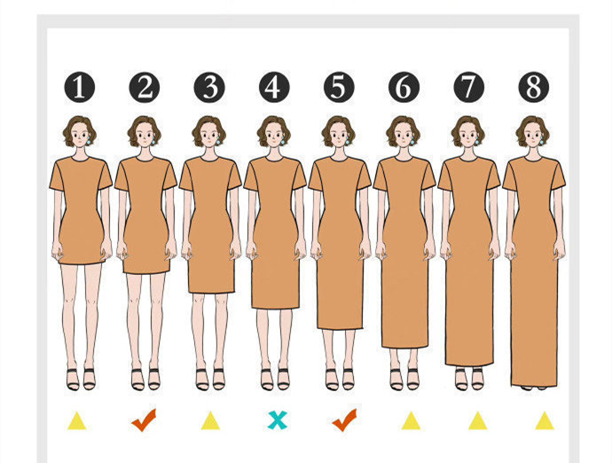 春季連衣裙怎么選？廣西人物形象設(shè)計培訓(xùn)班就教你