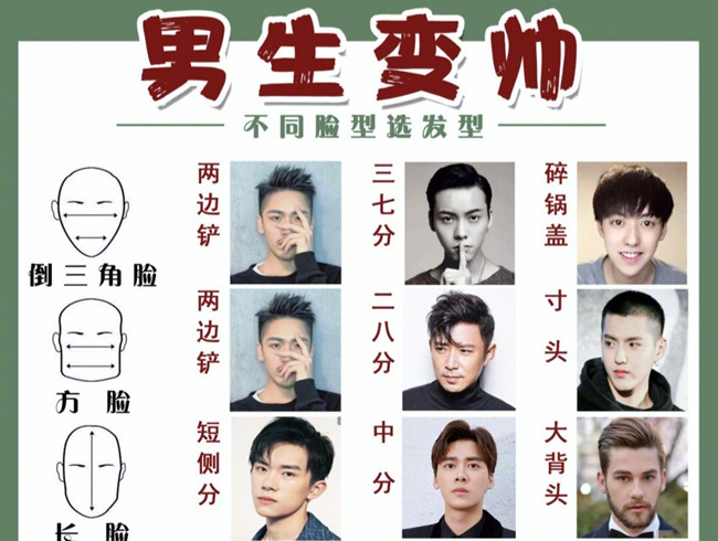 可以讓男生變帥的發(fā)型，南寧美發(fā)理發(fā)培訓(xùn)學(xué)校分享