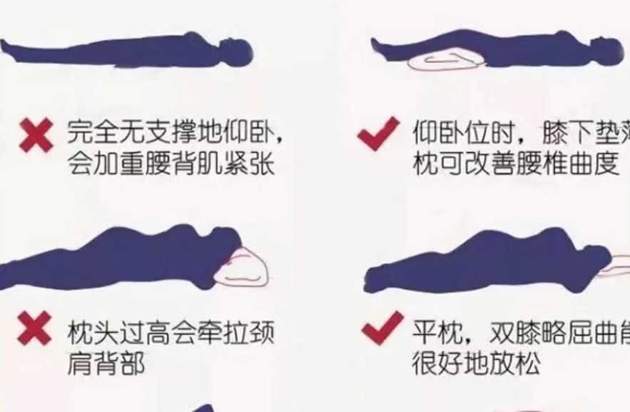 廣西美容美體：如何正確護腰？