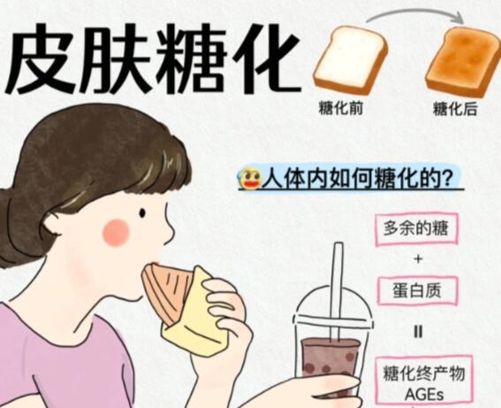 肌膚如何正確抗糖？南寧美容護(hù)膚培訓(xùn)
