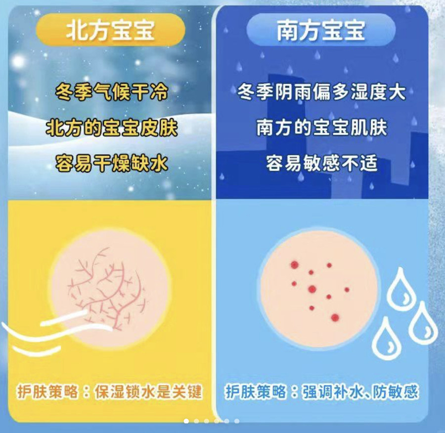 南北方護(hù)膚技巧，南寧美容養(yǎng)顏學(xué)校分享