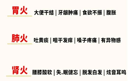 如何判斷體內上火的方法， 南寧美容健康管理學校教你