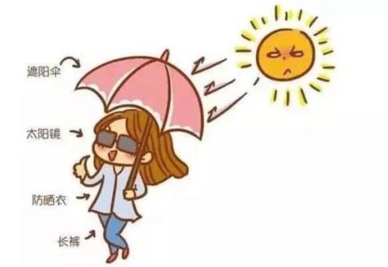 冬天防曬的重要性，南寧美容皮膚管理中心學習