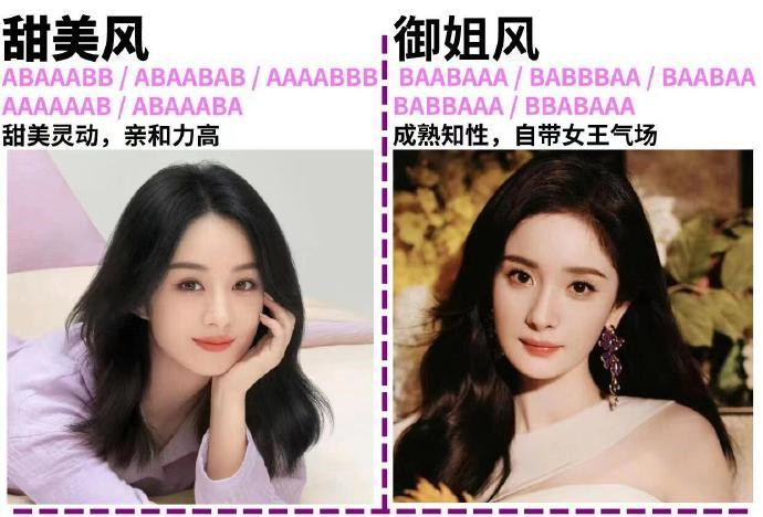 如何根據(jù)臉型選妝容？廣西美妝學(xué)校分享