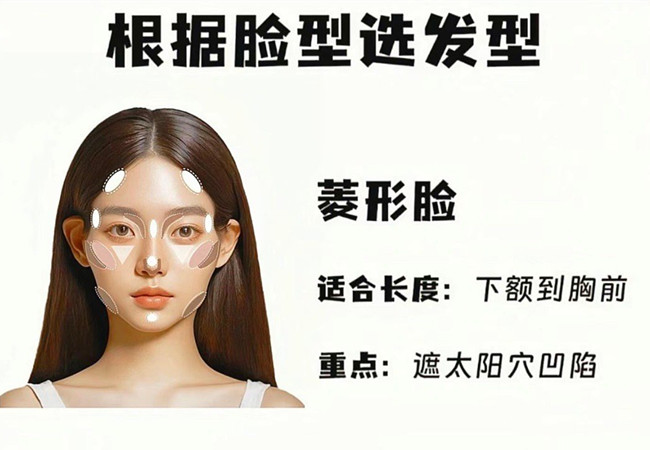 如何根據(jù)臉型選發(fā)型？南寧美發(fā)進修班分享