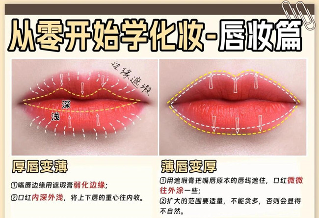 從零開(kāi)始學(xué)化妝：眼影，腮紅，唇妝