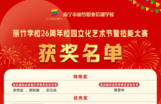 南寧職業(yè)學(xué)校校園活動技能大賽各大獎項出爐