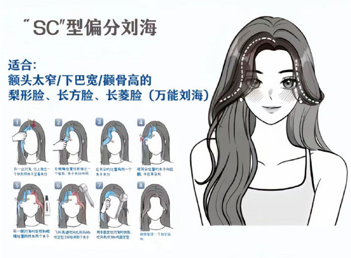 ???蓬松通用劉海打理方法，廣西美發(fā)造型形象學(xué)校分享