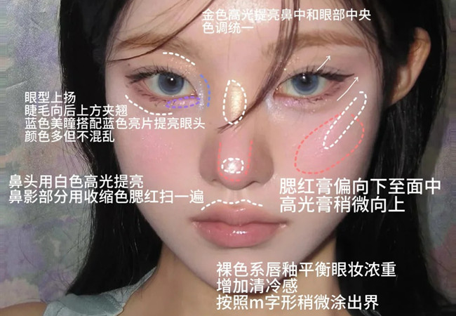 厭世感布偶貓妝容，南寧化妝形象造型學(xué)校分享教程