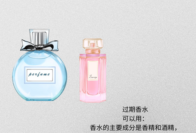 廣西美容化妝護膚：過期護膚品是否還能用？