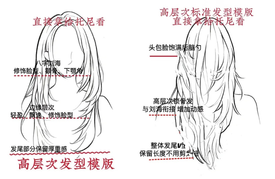 顯臉小發(fā)型高層次發(fā)型，南寧美發(fā)剪發(fā)造型學(xué)校