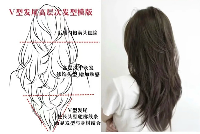 V型發(fā)尾高層次發(fā)型教程，廣西美發(fā)設(shè)計(jì)