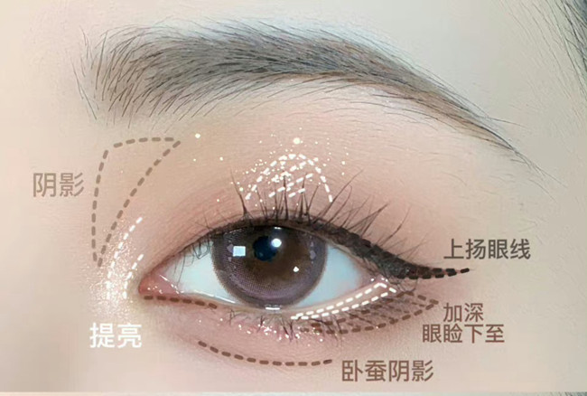 單眼皮早八消腫眼妝教程，南寧化妝美妝