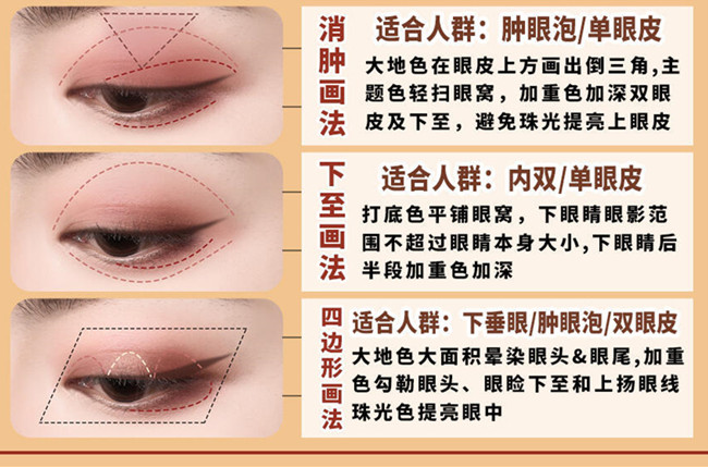 新手眼影教程，南寧化妝職業(yè)學(xué)校盒娘