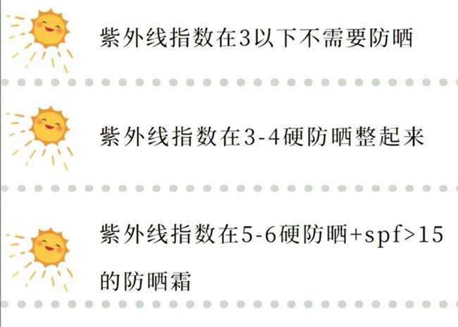 南寧皮膚管理護膚：如何根據紫外線指數防曬