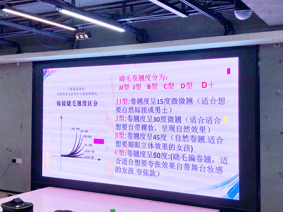 睫毛卷翹度知識(shí)講解，南寧美睫職業(yè)學(xué)校課件分享