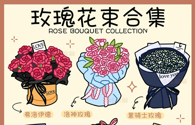 超唯美玫瑰花束，南寧花藝插花