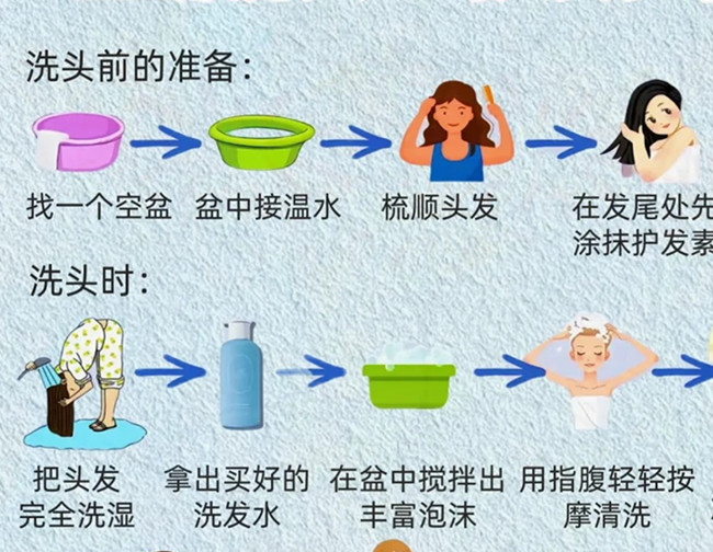 正確洗護(hù)及護(hù)發(fā)技巧，南寧洗頭教學(xué)