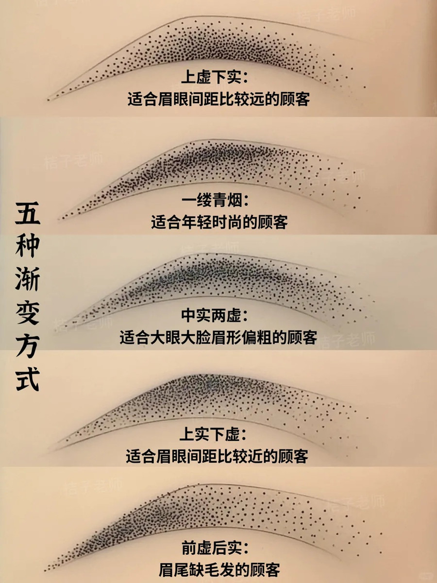 霧眉漸變的5種操作方法，廣西學(xué)紋眉