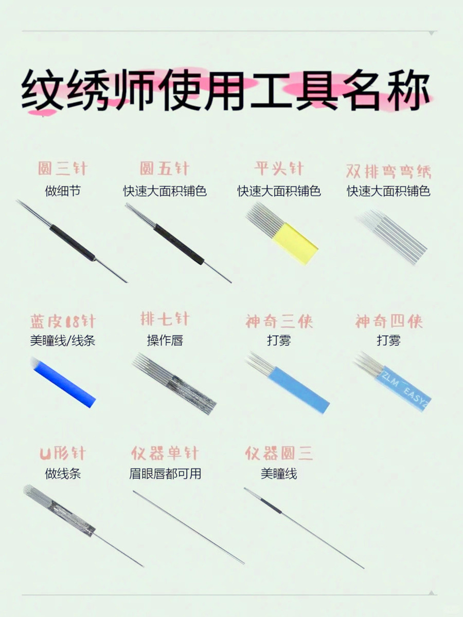 紋繡師必備工具清單，廣西紋繡專業(yè)學(xué)校整理