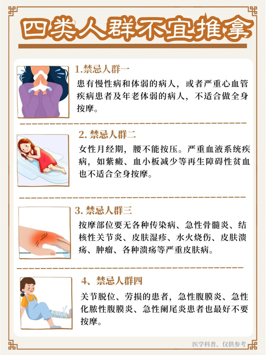 四類不宜推拿的人群，南寧健康管理培訓(xùn)