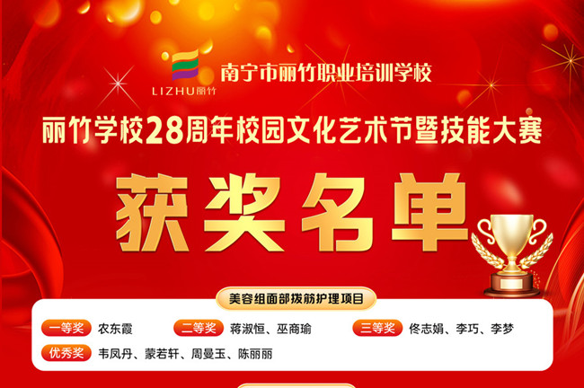 麗竹學(xué)校2025年技能大賽獲獎名單公布